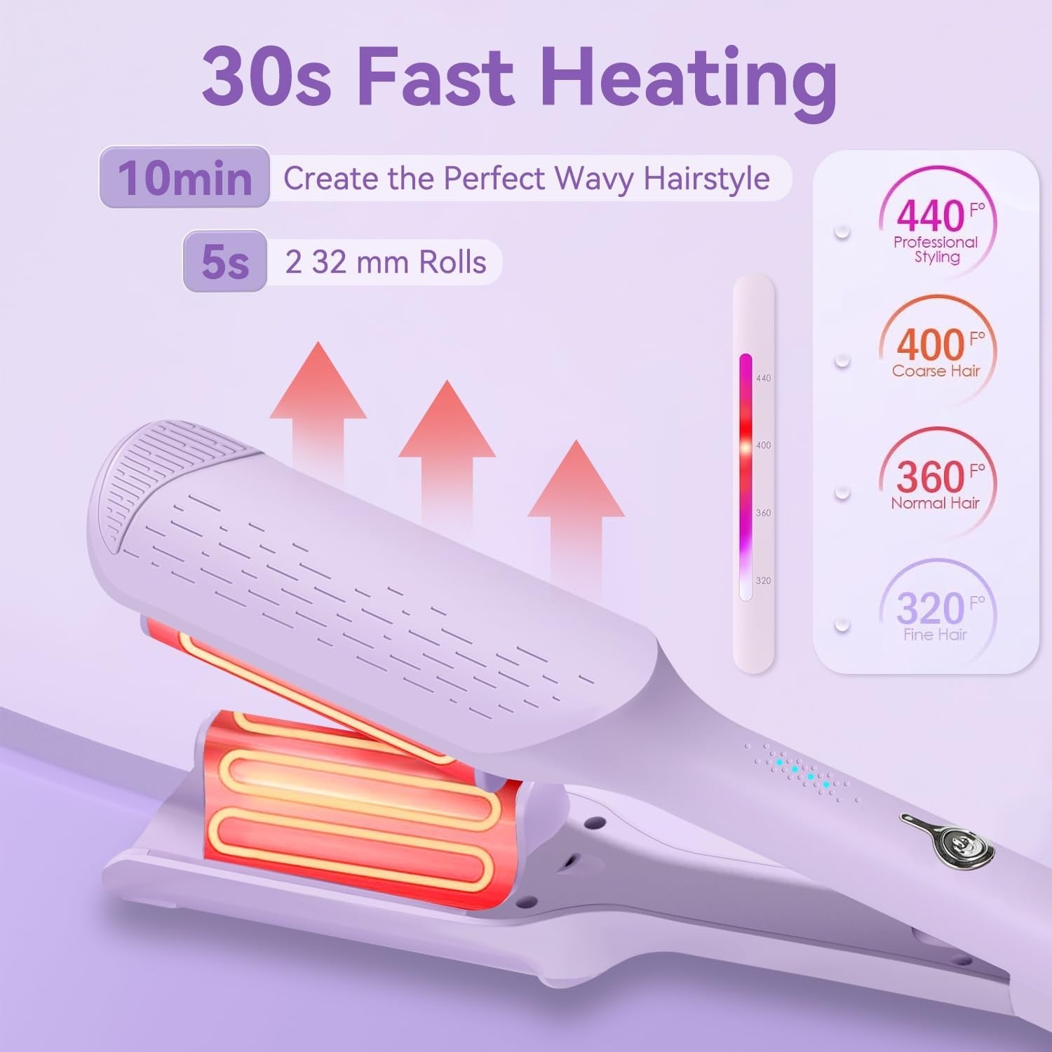 Curling Iron Hair Crimper Waver, 1.25 Inch Rovy Wave Curling Iron With Anti-Scald, Ionic Deep Waver Hair Curler Tool With Ceramic 2 Barrel For Women, 32mm Beach Waves With 30 Min Auto Shut Off